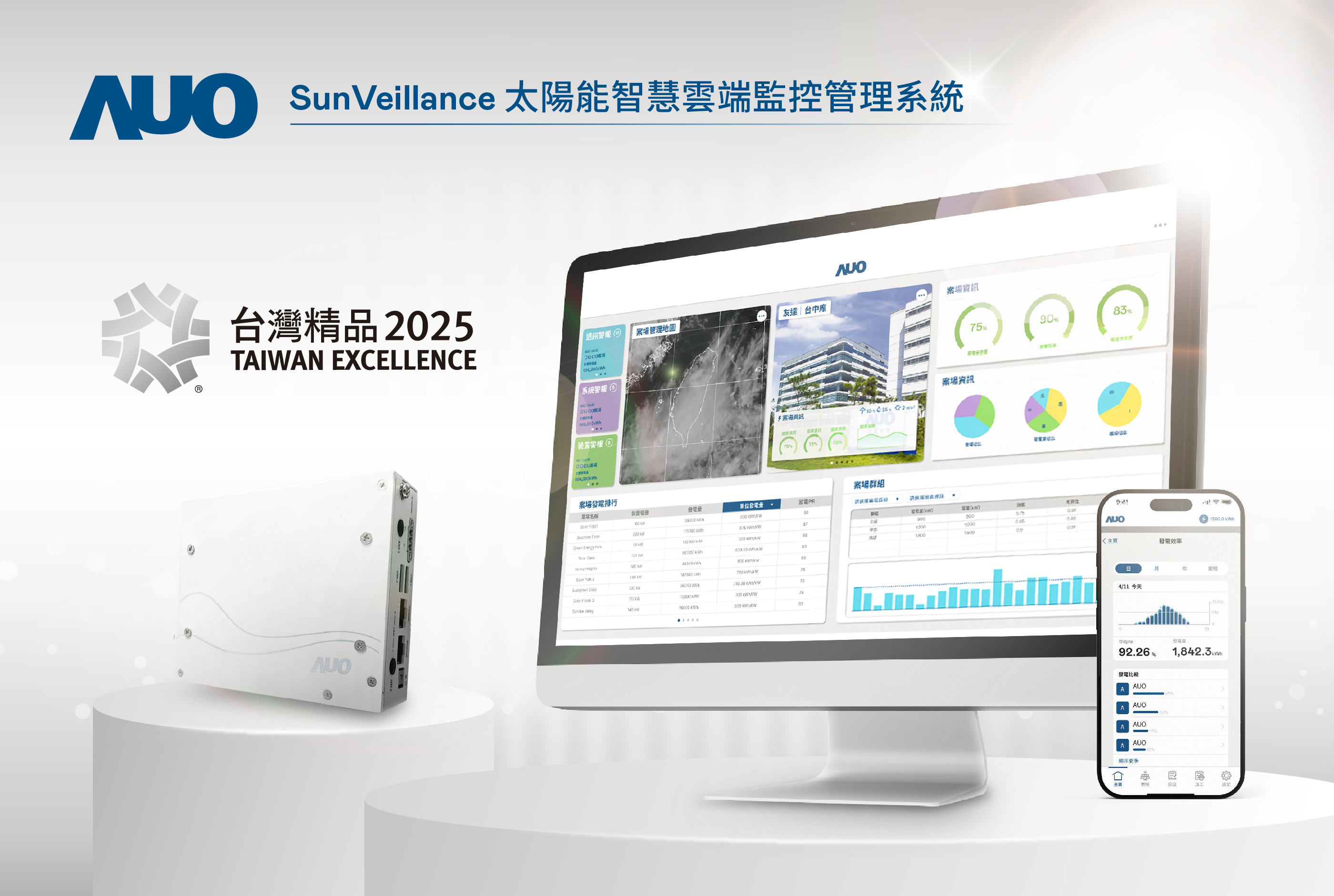 DUOBAO�����پWSunVeillance̫��������ƶ˱O�ع���ϵ�y���F���r�O���c������������Y���L��������������Ϣ