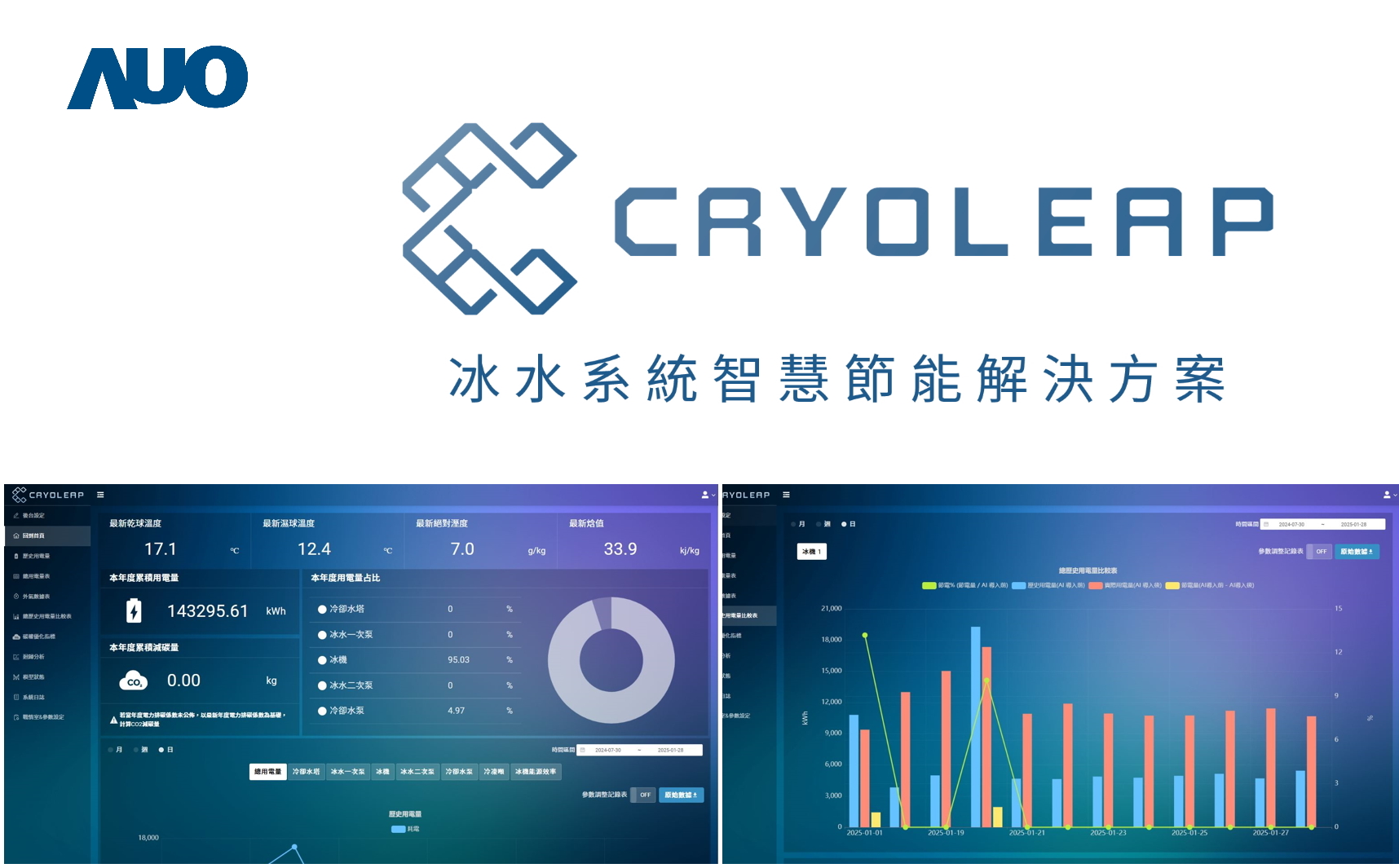 ���_��CryoLeap��ˮϵ�y(t��ng)�ǻ۹�(ji��)�ܽ�Q�������@���_����Ʒ���I���ǌ������������{(di��o)��ˮϵ�y(t��ng)���O(sh��)Ӌ��������AI��ģ�����r�O(ji��n)�y�c�ǻۿ��Ƽ��g(sh��)���߂�߶��������c�U���ԣ��M������ϵ�y(t��ng)��(w��n)�����c�S�\Ч��