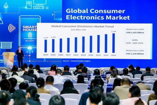 CEIC2025首場主論壇圓滿召開，發(fā)布消費電子創(chuàng)新與技術(shù)開發(fā)新趨勢